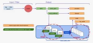0 Plugin Api Overview - Retry Error Exponential Backoff #4091583