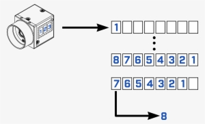 Newest Only The Application Always Gets The Latest - Diagram #4091823