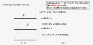 D758d3a2 F030 11e6 9b14 Ff4f6c7857df - Diagram #4092052