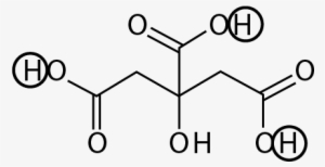 Citric Acid Is A Common Buffer Added To Consumer Products - Ibuprofen Enantiomers #4092526