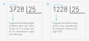 Como El Divisor Tiene Dos Cifras, Seleccionar Dos Cifras - Division #4093992