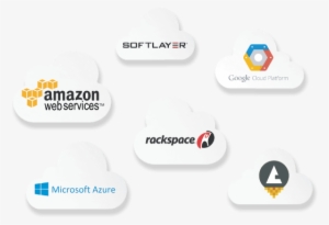Choose From Any Of The Major Cloud Providers - Barracuda Networks Bngcaw004a-m5 - Ng Firewall Malware #4095424