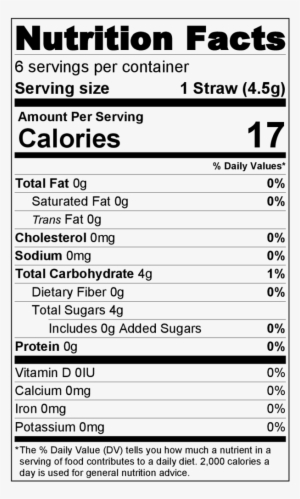 Strawberry Magic Straws - Nutrition Facts Label #4095570