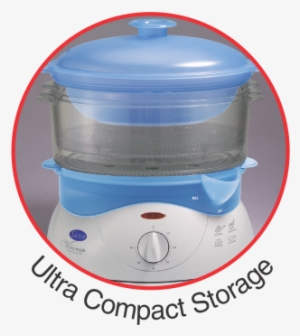 Ultra Compact Storage - Blender #4095969