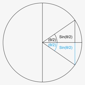 Open - Circle #4096019 Open - Circle #4096019