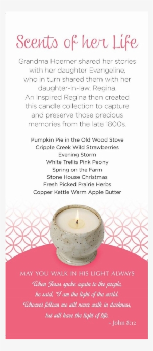 Product Information - White Coffee #4098057