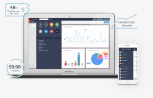 Make Your Placements In Bullhorn And Watch As They - Bullhorn Menu #412966