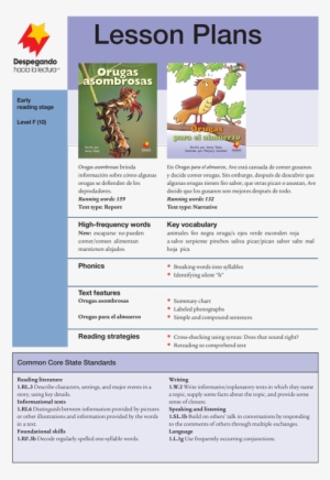 Early Lesson Plan Single-copy Set [spanish] - Lesson Plan #4102346