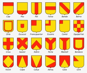 Open - Tipos De Escudos Heraldicos #4106037