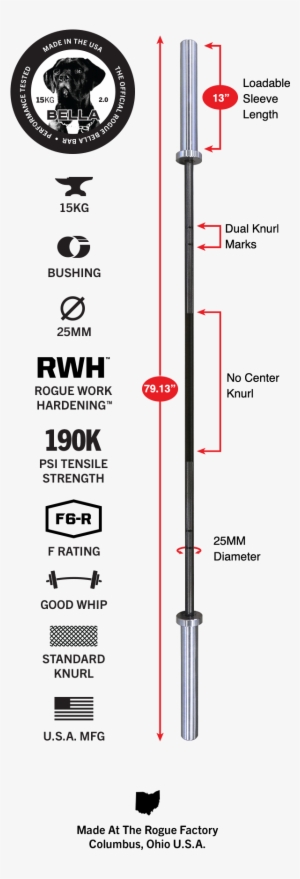 Gear Specs - Rogue Freedom Bar #4107356