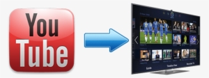 How To Free Stream Youtube Videos To Tv - Youtube Icon #4107590