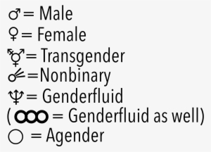 I Decided To Make A Short List Of Gender Symbols, Because - Genderfluid Quotes #4107671
