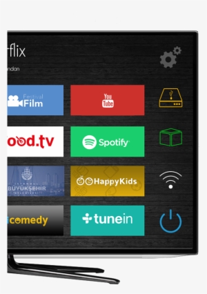 Lilu Tv - Spotify #4107673