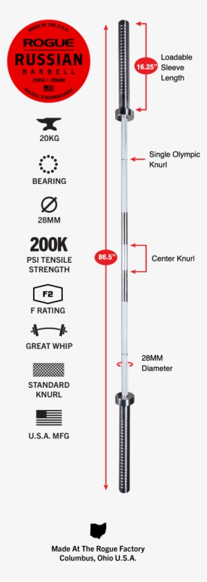 Gear Specs - Rogue Fitness #4108310