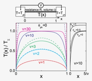 Top - Diagram #4110368