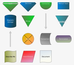 This Free Icons Png Design Of Flowchart Symbols #4110716
