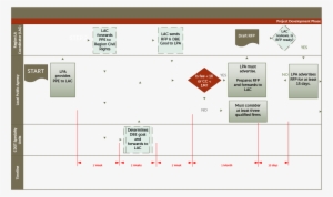 Diagram #4111017