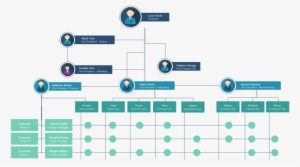 Organizational Chart Templates Editable Online And - Best Designed Org Chart #4111111