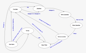 34, 19 June 2015 - Circle #4111799