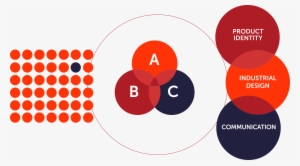 1 - Positioning - Fletcher Farley Shipman & Salinas Llp #4114568