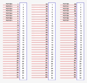 Figure 2 Pin Assignments Of The Upper Header Of The - Classifica Università Italiane Ingegneria #4117136