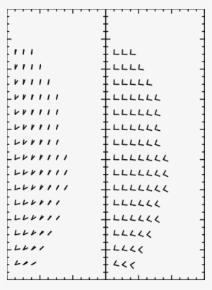 For A Lattice Of Wave Vectors K = Are Shown The Direction - Number #4117368