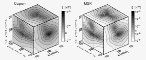 D Energy Distributions In The Wave Vector Domain In - Diagram #4117666