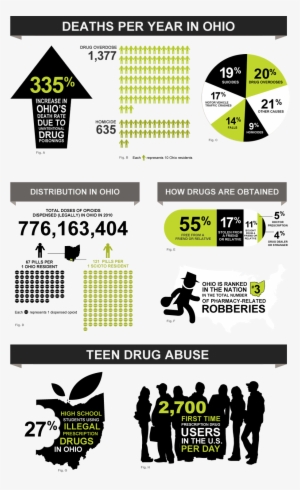 Participants Stated That Marijuana Is Commonly Used - Die Jugend Im Land Der Hoffnungen #4117826