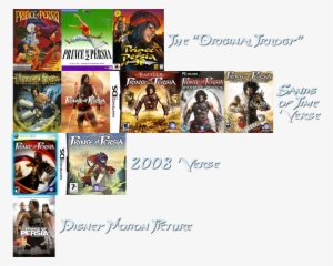 So As You Can See By The Above Image, The Prince Of - Battles Of Prince Of Persia - Nintendo Ds #4119867