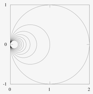 Open - Circle #4120421 Open - Circle #4120421