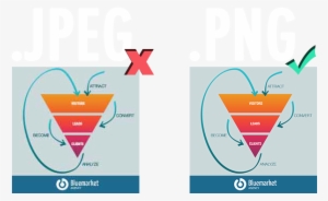 On Facebook, - Graphic Design #4121009