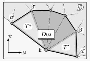 Computation Of The Border Correction Coefficients B - Figure-four #4121576