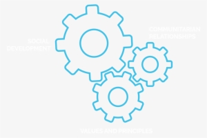 Social License - Bhartiya Udyog Vyapar Mandal #4123295