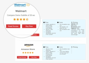Compare-recommendation - Portable Network Graphics #4124698