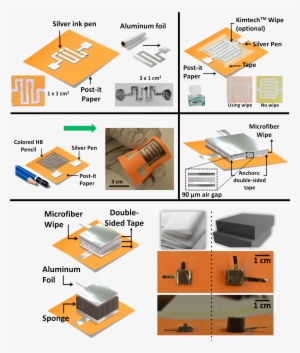For Both Architectures, Temperature Sensors Are Made - Paper Based Conductivity Sensor #4125638