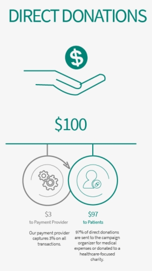 Before His Diagnosis, Charlie Was Dominating The Crease - Circle #4126960