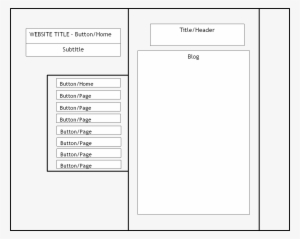 Wordpress Simplified - Functional Training #4126963