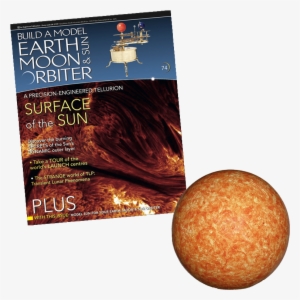 Issue - Planet #4128054