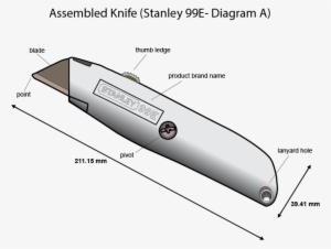 Utility Knife 21oct16 Technical (labeled Shaded) Png - Labeled Parts Of A Utility Knife #4128413