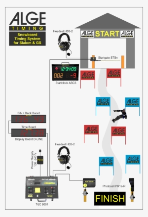 Snowboard Slalom - Snowboarding #4128875