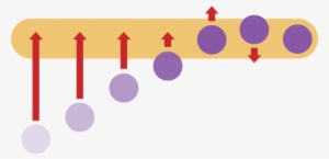 Fb Reaction Animation Plan - Facebook #4129171