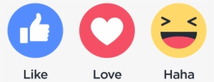 Integrate Facebook Reactions - Like Love Haha Facebook #4129244