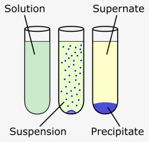 Text Clipart Precipitation Chemistry Chemical Reaction - Chemical Precipitation #4129306