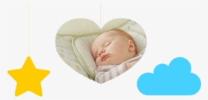 Product Development Story - Babies Sleeping Png #4130727