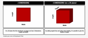 2d Vs 3d - Length And Width 2d #4130840