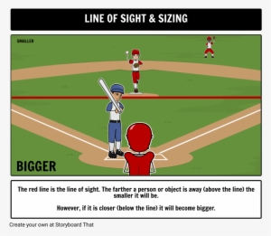 Line Of Sight And Sizing - Line-of-sight Propagation #4131012