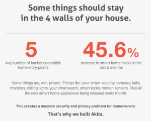 Your Wifi Network Devices Can Be Hacked - Head Tacki Mac Irt Pro Racquetball Grip, Black #4133808