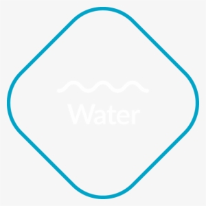 Responding To Water Challenges #4135483