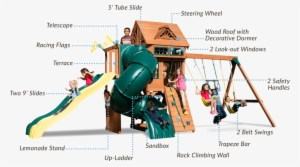 5-ft Tube Slide - Playground Slide #4136432