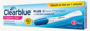Clearblue Early Detection Pregnancy Test, Kit Of 1 #4136977